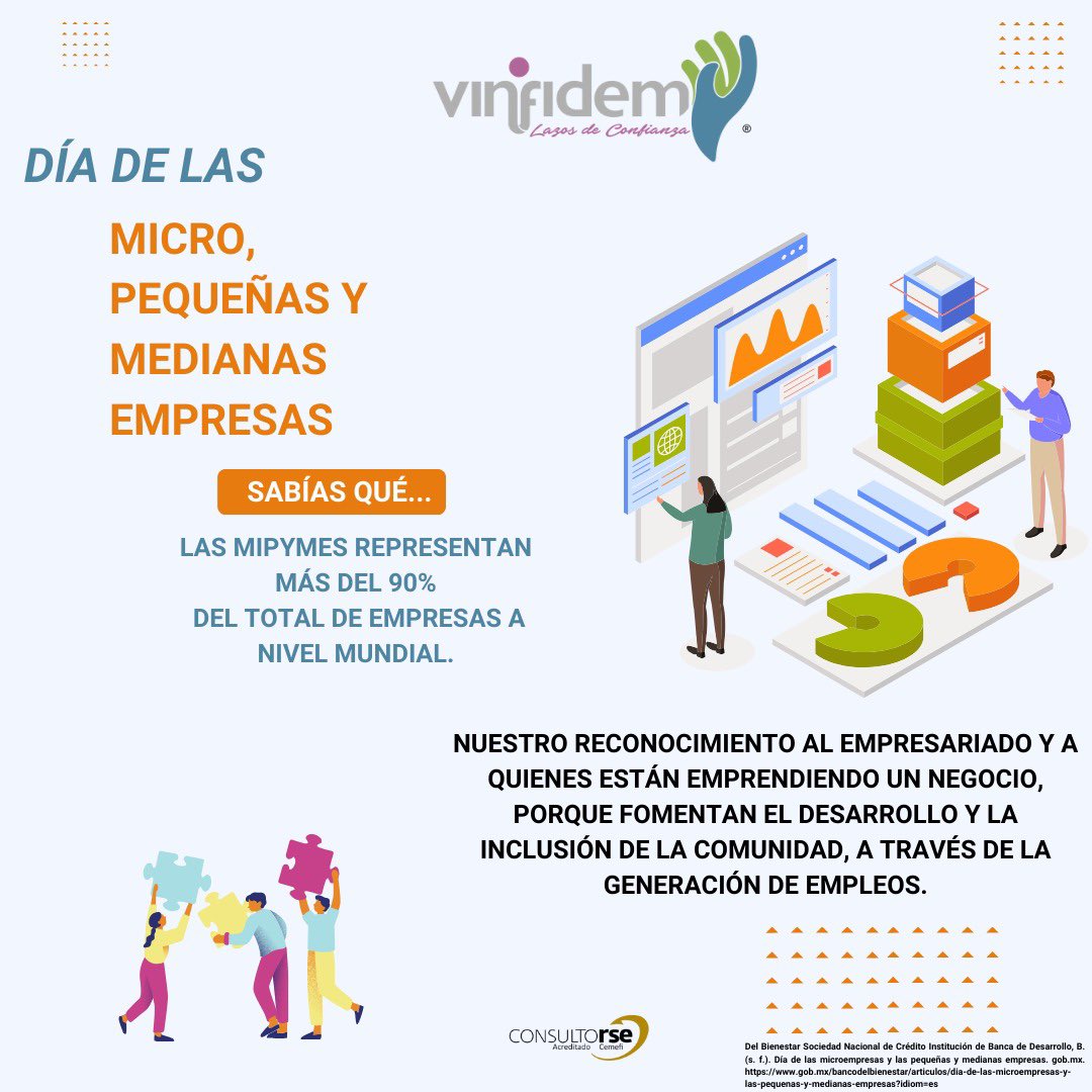 ✨ Hoy celebramos el Día de las Micro, Pequeñas y Medianas Empresas (MiPyMEs), una iniciativa de la #ONU desde 2017 para destacar su vital contribución al desarrollo sostenible y la reducción de la pobreza. 🌍 #MiPyMEs #DesarrolloSostenible #ReducciónDeLaPobreza