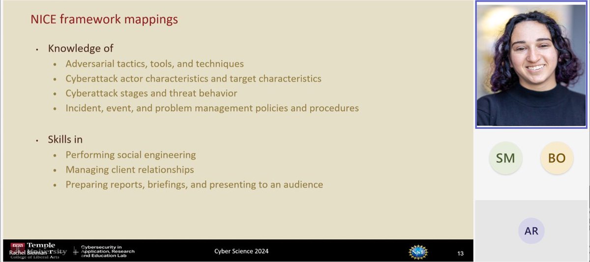 Cybersec Application, Research & Education:CARE tweet media