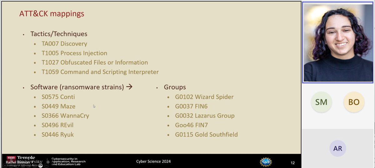 Cybersec Application, Research & Education:CARE tweet media