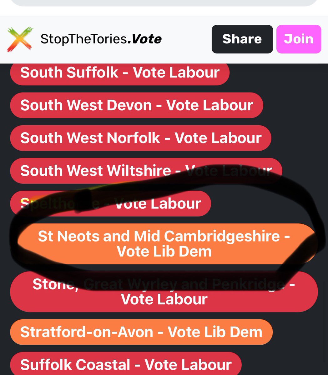 St Neots &amp; Mid Cambs constituency has appeared as one of the 80 key seats of this General Election where tactical voting will cut the Tory numbers on the <a href="/carolvorders/">Carol Vorderman</a> backed Tactical Voting site. 

Message is clear, to Stop The Tories here vote LibDem <a href="/IanSollom/">Ian Sollom MP 🔶</a> <a href="/MVTFWD/">The Movement Forward | StopTheTories.vote</a>