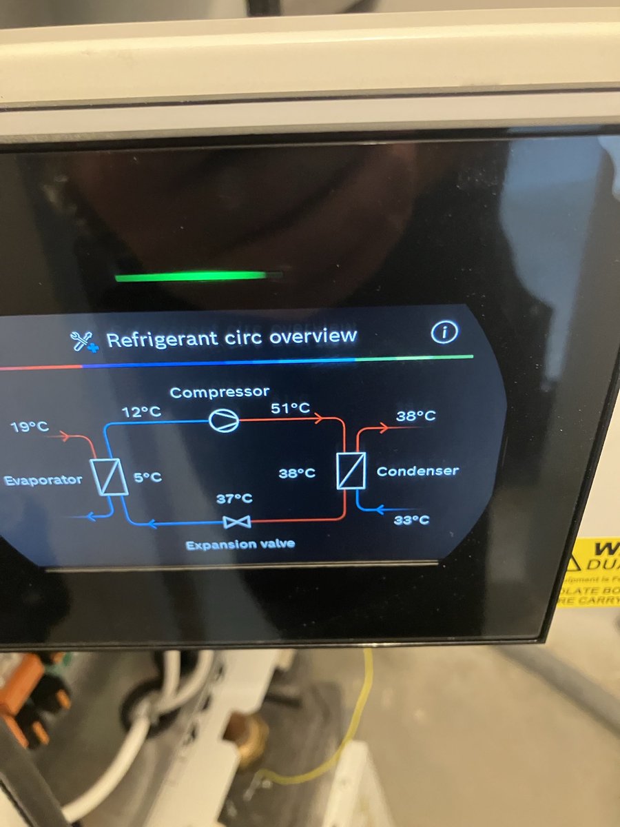 Love the bosch 5800 heat pump. Amazing display. You can work out superheat and sub cooling without attaching gauges. Great looking kit too 👍