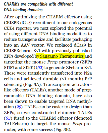 ZinselmeyerB's tweet photo. A CHARMed collaboration created a potent therapy candidate for fatal prion diseases:    
Brainwide silencing of #prion protein by #AAV-mediated delivery of an engineered compact epigenetic editor. $SGMO @SangamoTx 
https://t.co/Ht8tp5qTWc  
https://t.co/X0lXRTqIu2 https://t.co/dGP1syZvR3