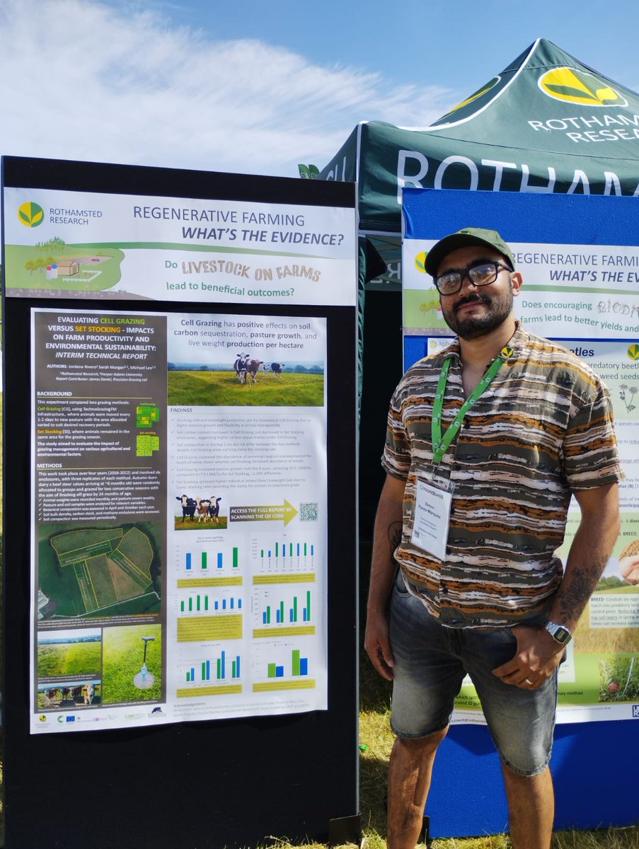 Do livestock on farms lead to beneficial outcomes?

That is what Simon was explaining to the visitors at 
#Groundswell2024 at the <a href="/Rothamsted/">Rothamsted Research</a> stand.

#ItsNotTheCowItsTheHow 

Find out more in our 'TechnoGrazing' <a href="/PrecisionGraze/">Precision Grazing Ltd</a>  report here:

rothamsted.ac.uk/news/cell-graz…