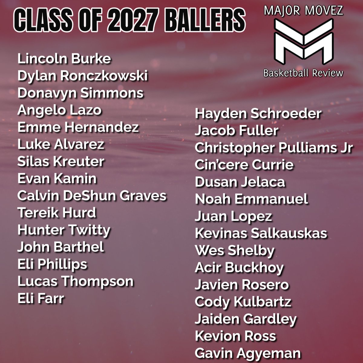 Major Movez Basketball Review #MMBR (@mmbr_coachgbell) on Twitter photo #MMBR Illinois Boys | Class of 2027 Ballers
<a href="/MajorMovezMedia/">Major Movez Media</a> <a href="/silas_kreuter/">Silas Kreuter</a> <a href="/_NoahEmmanuel/">Noah Emmanuel</a> <a href="/jelacadusan3/">Dusan Jelaca</a> <a href="/lukealvarez2027/">Luke Alvarez 🏀</a> <a href="/donavyn_s1mmons/">Donavyn Simmons</a> <a href="/DRonczkowski/">Dylan Ronczkowski</a> <a href="/Emme_Hern4/">Emme Hernandez</a> <a href="/hurdboy2/">Tereik “Burtie” Hurd</a> #MMBR Illinois Boys | Class of 2027 Ballers
<a href="/MajorMovezMedia/">Major Movez Media</a> <a href="/silas_kreuter/">Silas Kreuter</a> <a href="/_NoahEmmanuel/">Noah Emmanuel</a> <a href="/jelacadusan3/">Dusan Jelaca</a> <a href="/lukealvarez2027/">Luke Alvarez 🏀</a> <a href="/donavyn_s1mmons/">Donavyn Simmons</a> <a href="/DRonczkowski/">Dylan Ronczkowski</a> <a href="/Emme_Hern4/">Emme Hernandez</a> <a href="/hurdboy2/">Tereik “Burtie” Hurd</a>
