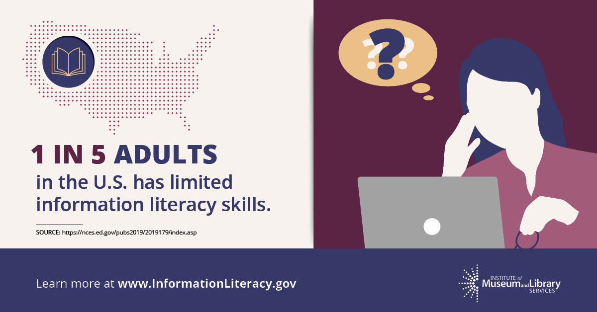 1 in 5 adults in the U.S. has limited information #literacy skills. <a href="/US_IMLS/">IMLS</a> wants to change that by working with local #libraries &amp; #museums to close the gap! Visit InformationLiteracy.gov to learn more! #IMLSInfoLit