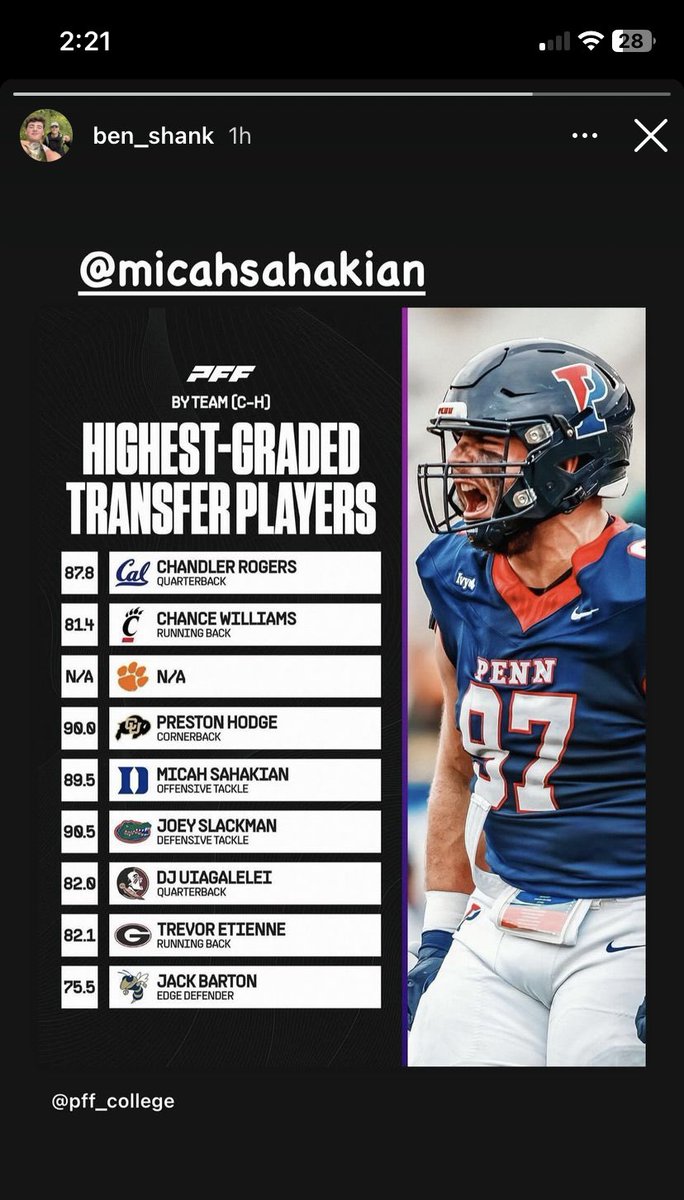 TimBeishir's tweet image. 👀 @PHSKnightsFBall alum Micah Sahakian’20 is going to be a great add for @DukeFOOTBALL #StepAndStayOnTrack