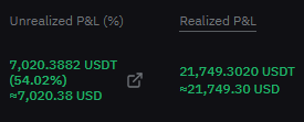 mediaadvantages's tweet photo. Don't have thousands of dollars to purchase a profitable crypto trading bot?  Now you can rent XC Market Wizard! 

You can see my current SOL position from signals in the image.

Check out the discord and details below
https://t.co/Xudd5IA7gy
https://t.co/9q29VbyIDN
https://t.co/4b9o2pYFJP