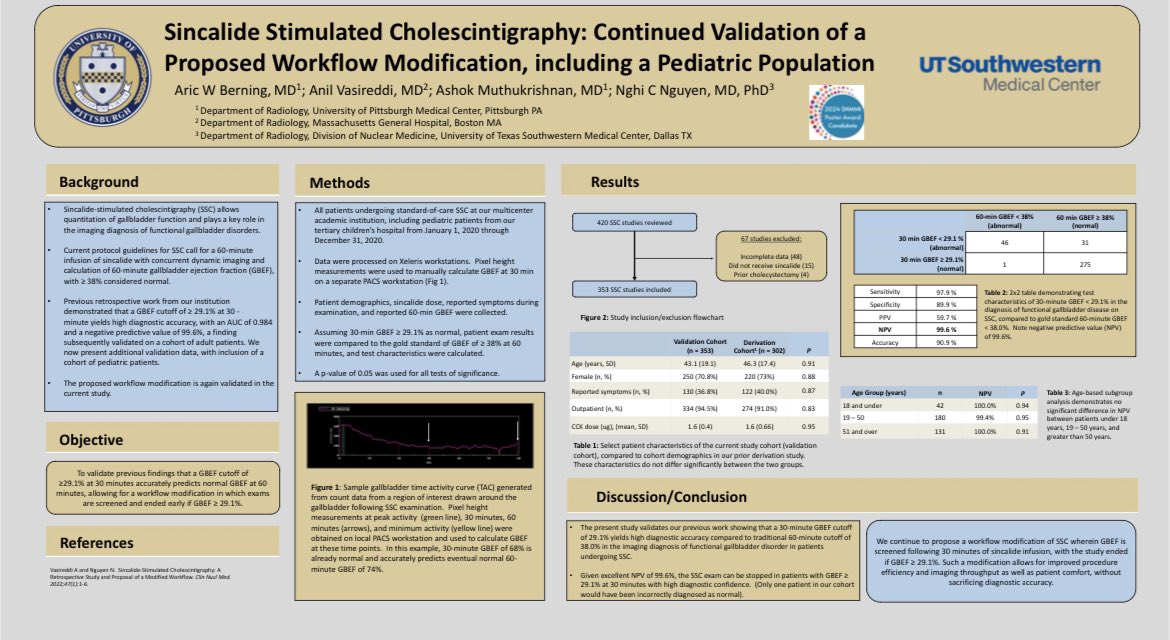 UPMC Radiology (@pittradiology) on Twitter photo Congratulations to our resident Aric Berning and nuclear medicine division, whose work on HIDA scan workflow won a Best Poster award at this year’s SNMMI conference in Toronto! <a href="/VikasAgarwalMD/">Vikas Agarwal</a> <a href="/JulesSumkin/">Jules Sumkin</a> <a href="/SNM_MI/">SNMMI</a> Congratulations to our resident Aric Berning and nuclear medicine division, whose work on HIDA scan workflow won a Best Poster award at this year’s SNMMI conference in Toronto! <a href="/VikasAgarwalMD/">Vikas Agarwal</a> <a href="/JulesSumkin/">Jules Sumkin</a> <a href="/SNM_MI/">SNMMI</a>
