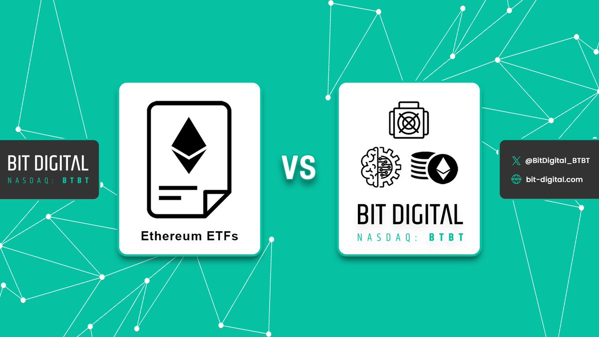 The initial approval of #Ethereum ETFs marked another major milestone for  mass adoption. However, we believe the ETFs may have flaws. Investing in an  $ETH ETF is one way to gain exposure