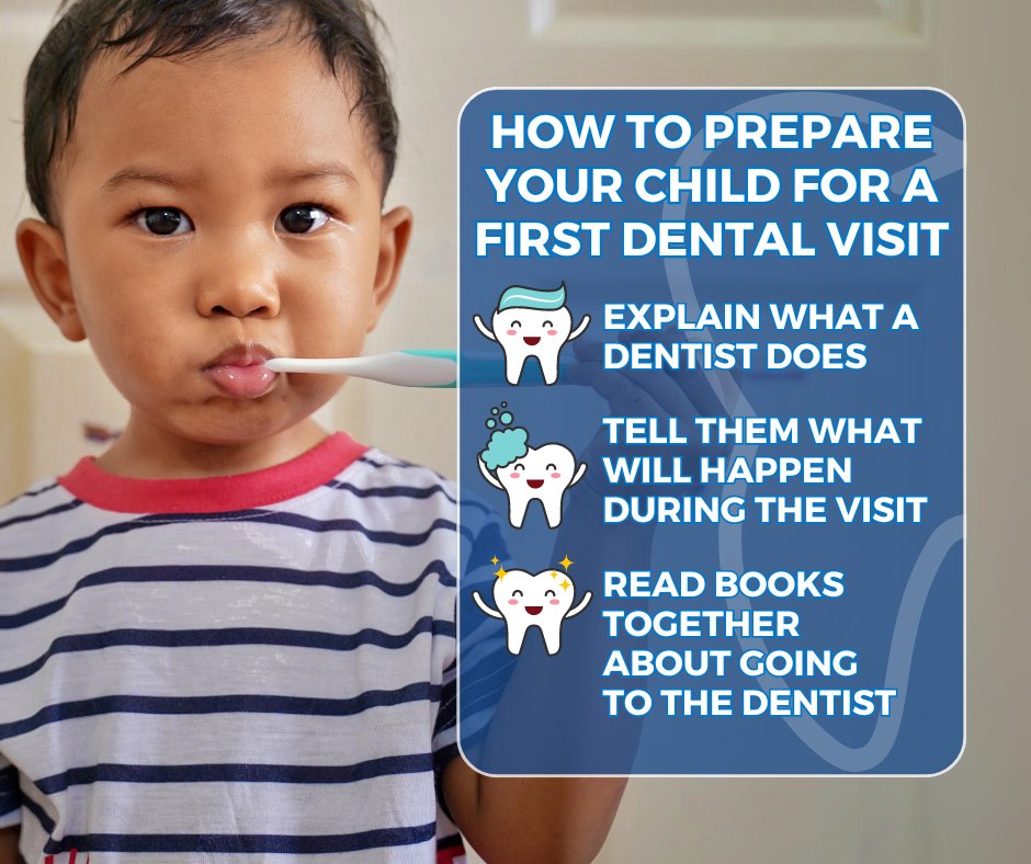 Columbia Children's Health (@kidsatcolumbia) on Twitter photo When a child’s first visit to the dentist is on the calendar, how can parents help get them ready and feel more prepared? <a href="/ColumbiaUDental/">Columbia U. Dental Medicine</a>'s Dr. Herbert shares tips on how to make kids’ first dental visits positive, which will encourage lifelong checkups! bit.ly/4bf8ueg When a child’s first visit to the dentist is on the calendar, how can parents help get them ready and feel more prepared? <a href="/ColumbiaUDental/">Columbia U. Dental Medicine</a>'s Dr. Herbert shares tips on how to make kids’ first dental visits positive, which will encourage lifelong checkups! bit.ly/4bf8ueg