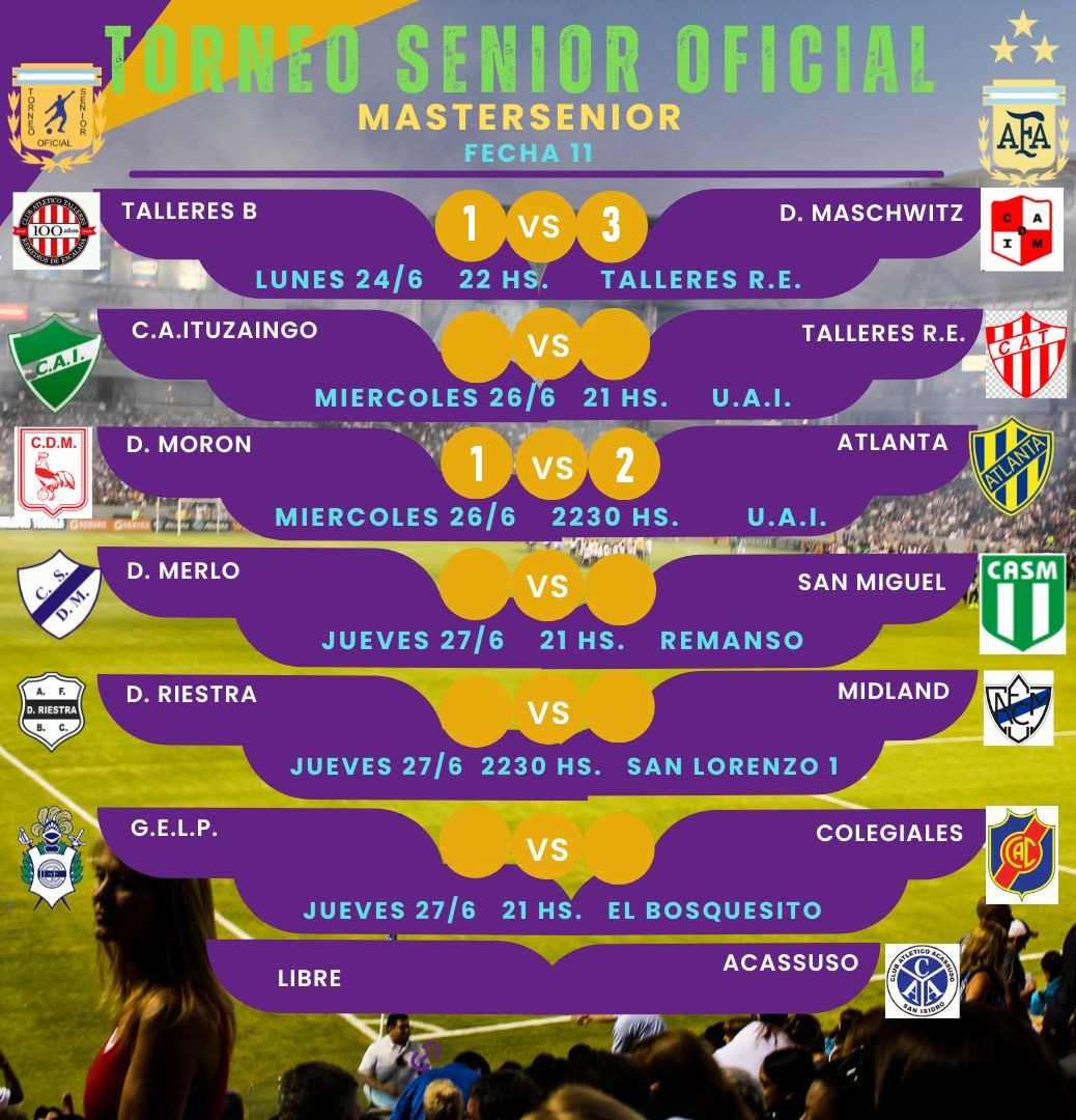 FabianSfcpelu's tweet photo. 📢Se jugó una nueva fecha del #MasterSenior y el Bohemio ganó de visitante por 2 -1 al Gallo de Morón 💪🏻🇺🇦💙
#masterseniordeatlantaoficial
@SeniorAtlanta https://t.co/xpKBarH3ne
