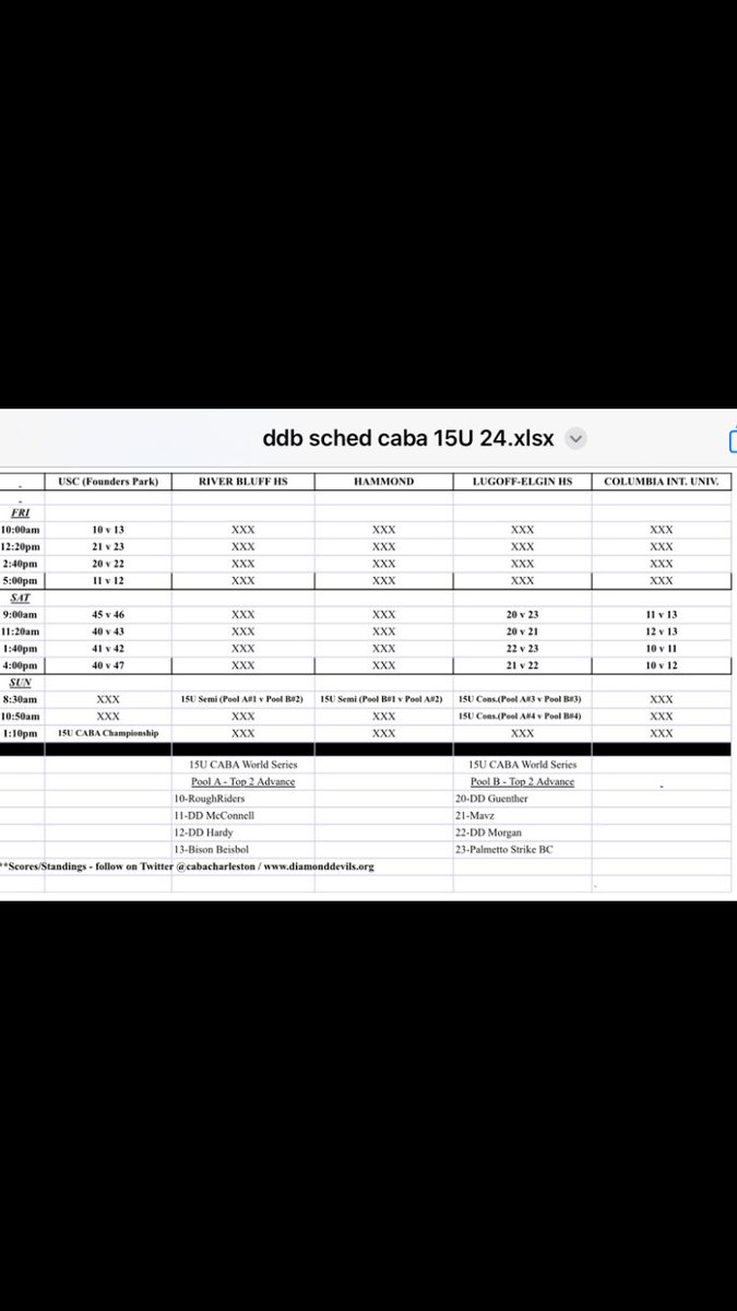 15U CABA World Series cranks up on Friday in Columbia, SC!! <a href="/bisonbeisbol/">Bison Beisbol</a> <a href="/scroughriders16/">SC RoughRiders 16U Showcase Baseball</a> <a href="/UpstateMavz/">Upstate Mavericks</a> <a href="/DevilsMorgan/">Diamond Devils Morgan</a> <a href="/DevilsMcconnell/">Diamond Devils McConnell (15U)</a> <a href="/DevilsGuenther/">Diamond Devils Guenther</a>