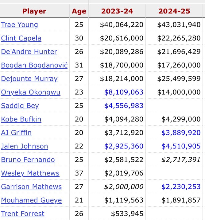 Zach May tweet media