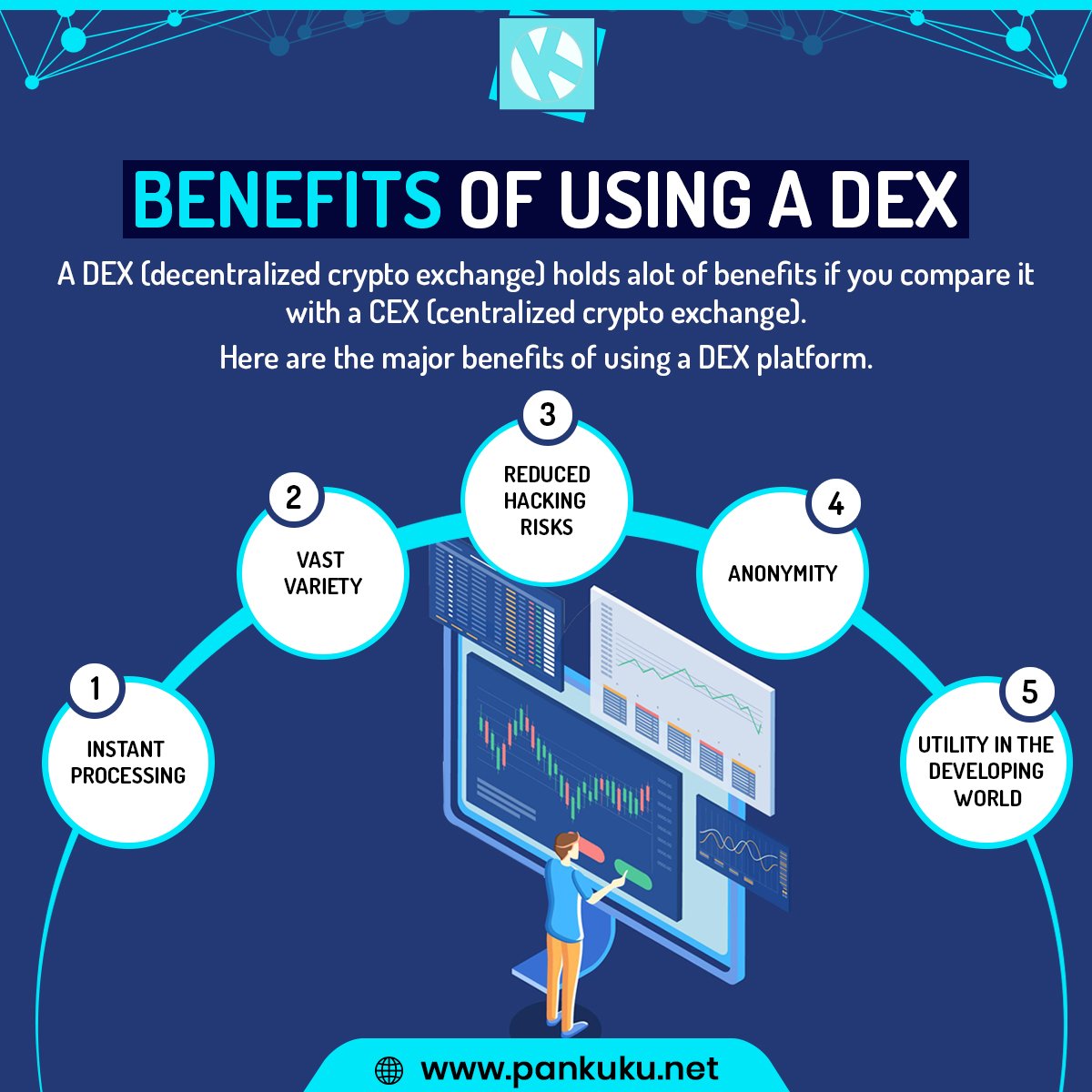 💁 Here Are the Major Benefits of Using a #DEX Platform.

👉Instant processing
👉Vast variety
👉Reduced Hacking risks
👉Anonymity
👉Utility in the developing world

.

#cryptowallet #cryptocurrency #crypto #cryptoinvestor #cryptotrading #blockchain #cryptonews #cryptocurrencies