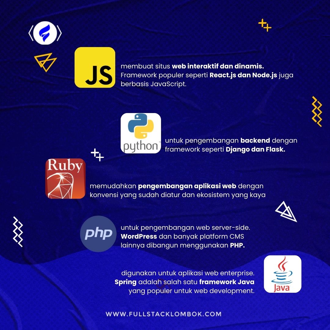 fullstacklomb0k's tweet image. JavaScript Bahasa program populer untuk situs web interaktif.
Python Sintaks sederhana untuk pengembangan backend.
PHP Scripting untuk web server-side.
Ruby Dikenal dengan Ruby on Rails untuk aplikasi web.
Java serbaguna untuk aplikasi web enterprise.

 #WebDev #WebDevelopment