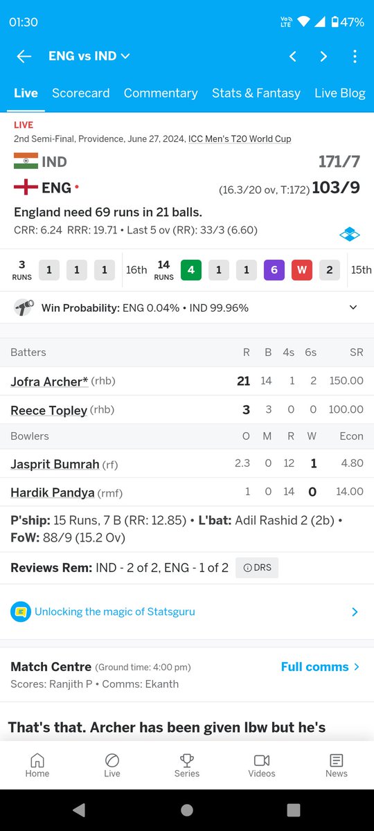 Arvind k (@arvindian) on Twitter photo India beat England by 68 runs. Enter #T20WoldCup final for Summit Clash with #SouthAfrica on Sunday.
Bumrah finishes off the last wicket with his trademark yorker
#INDvENG #T20WoldCup <a href="/ImRo45/">Rohit Sharma</a> <a href="/surya_14kumar/">Surya Kumar Yadav</a> India beat England by 68 runs. Enter #T20WoldCup final for Summit Clash with #SouthAfrica on Sunday.
Bumrah finishes off the last wicket with his trademark yorker
#INDvENG #T20WoldCup <a href="/ImRo45/">Rohit Sharma</a> <a href="/surya_14kumar/">Surya Kumar Yadav</a>