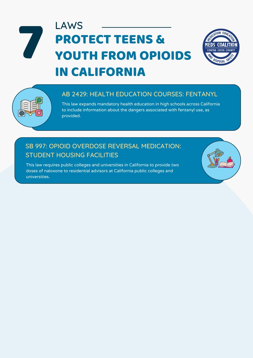 To safeguard youth and college students from the risks of prescription drug misuse, the Contra Costa County MEDS Coalition has developed an infographic outlining seven key laws focused on protecting youth and adolescents from fentanyl in the county.