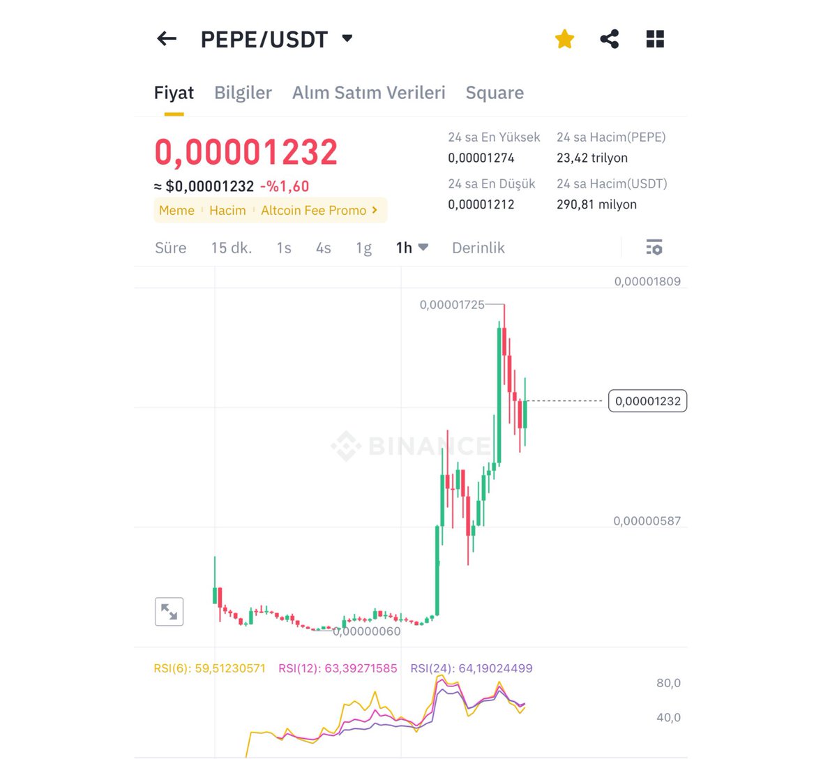 Barış Dursun (@barisdursun_) / Posts / X