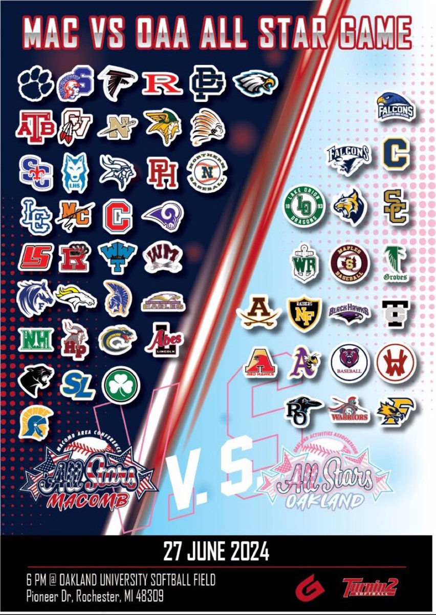 Jordan Fabirkiewicz (@jordan_fab03) on Twitter photo Canāt wait to play in the first ever MAC vs. OAA All star game! Excited to not only play against some amazing athletes, but play with them too! I am honored to be coached by my high school coach <a href="/MattFishburn/">Matt Fishburn</a> one more time! <a href="/BVUSoftball/">BVU Softball</a> <a href="/TennMojo18u_LMW/">TENNESSEE MOJO 18U - LMW</a> Canāt wait to play in the first ever MAC vs. OAA All star game! Excited to not only play against some amazing athletes, but play with them too! I am honored to be coached by my high school coach <a href="/MattFishburn/">Matt Fishburn</a> one more time! <a href="/BVUSoftball/">BVU Softball</a> <a href="/TennMojo18u_LMW/">TENNESSEE MOJO 18U - LMW</a>