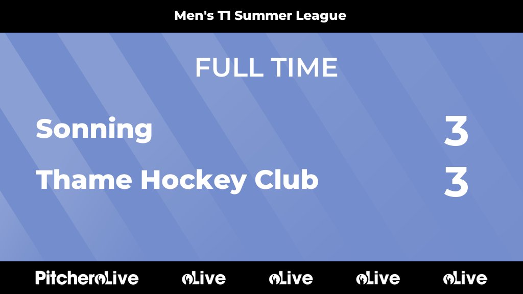 FULL TIME: Sonning 3 - 3 Thame Hockey Club
#SONTHA #Pitchero
thamehockey.co.uk/teams/200934/m…