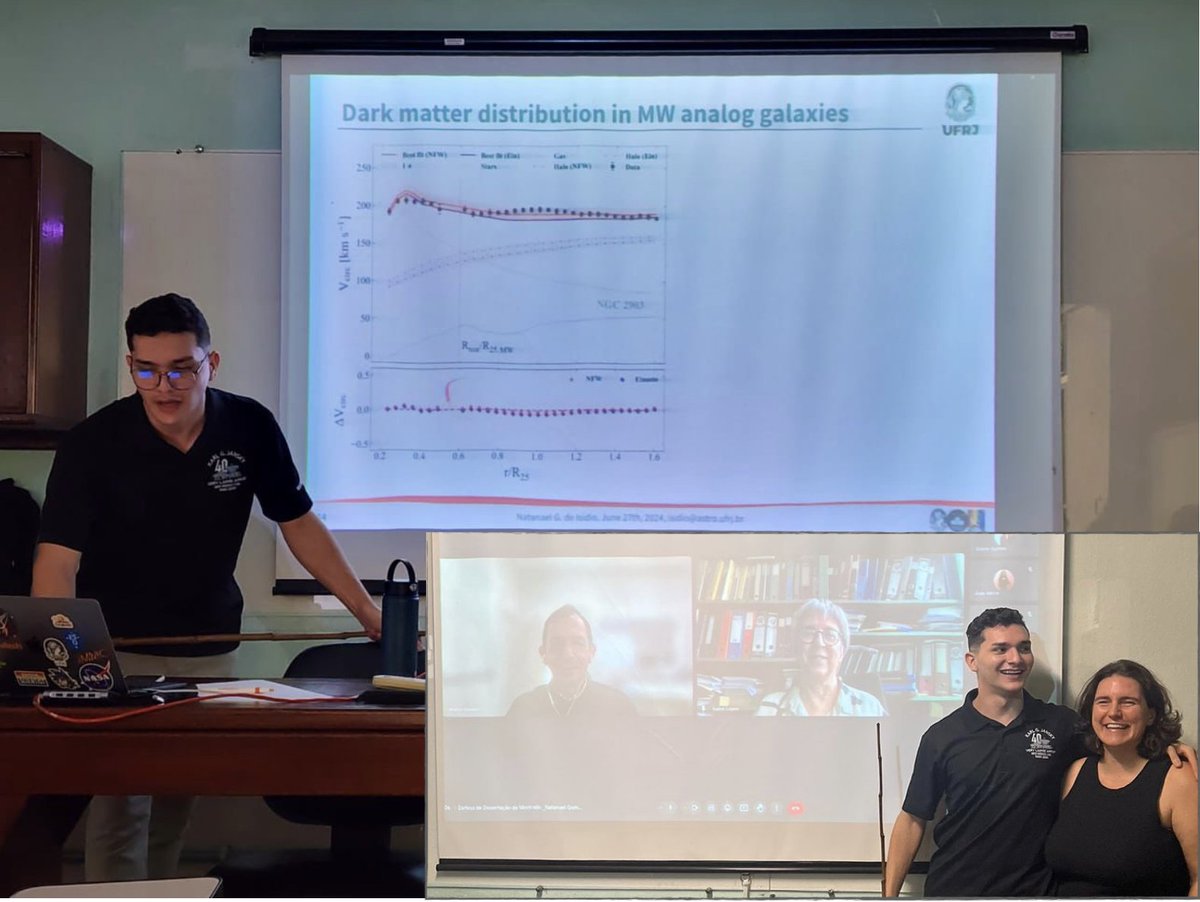 kmd_ov's tweet photo. Muito orgulho do novo mestre, Natanael G. de Isídio, assim como de seu trabalho "Dark matter distribution in Milky Way-analog galaxies" 👀 no paper aceito! https://t.co/MJ4WClgOxz