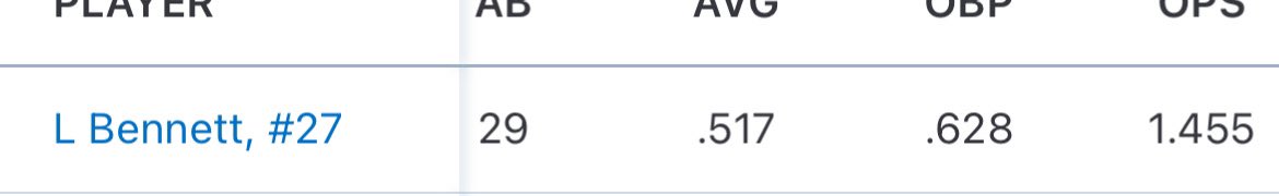 Logan Bennett tweet media