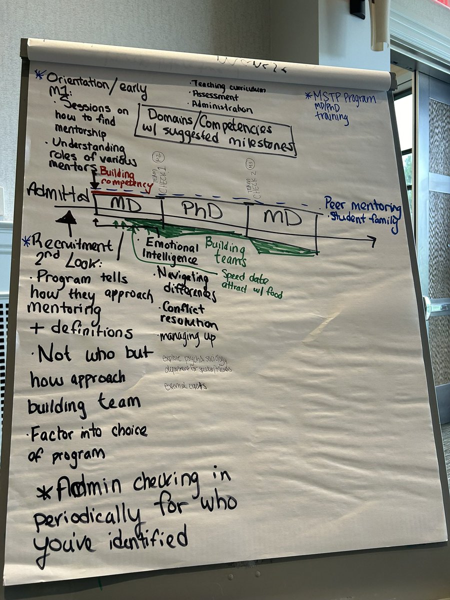 Adriana N. Vélez Avilés (@adri_md_phd_st) on Twitter photo Great first day at <a href="/A_P_S_A/">APSA</a> x <a href="/BWFUND/">Burroughs Wellcome Fund</a> Diversity Summit. I feel privileged to be along side such a talented and diverse group of people. Diversifying the physician scientist community is not an option is a necessity; we will keep working towards it. 🙌🏻 #APSA #BWF #MDPhD Great first day at <a href="/A_P_S_A/">APSA</a> x <a href="/BWFUND/">Burroughs Wellcome Fund</a> Diversity Summit. I feel privileged to be along side such a talented and diverse group of people. Diversifying the physician scientist community is not an option is a necessity; we will keep working towards it. 🙌🏻 #APSA #BWF #MDPhD