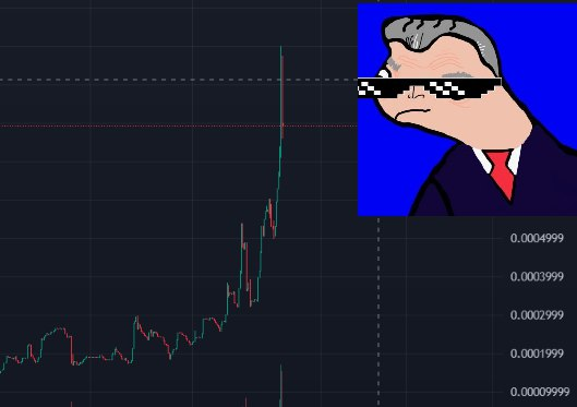 If you want to know how this debate is going... look at $Newsum chart