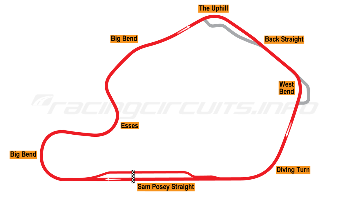 dalpx2000's tweet photo. @Katsuki_M1999 Ahvenisto (one of the most fun to drive circuits i've played in AC) and Lime Rock Park (simple layout but a lot of fun). https://t.co/g2jH5Sw7OR