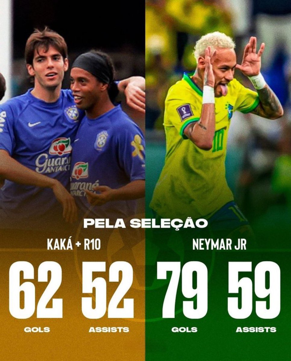 Estagiário do Ney tweet media