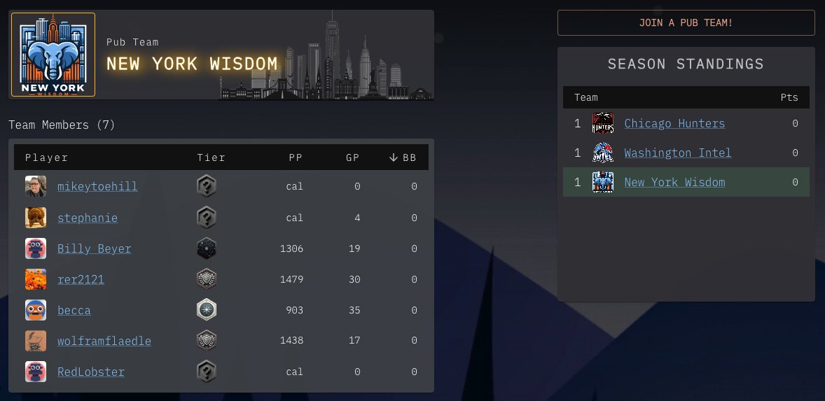 ParTrivia's tweet image. Pub Night tonight at 7PM PT!

We have a new feature: Pub Teams!

Join a team and contribute to the scorecard in a "best ball" format. If you have a great score on a question, you might help your team win! No scheduling commitments, play whenever and as many games as you want.