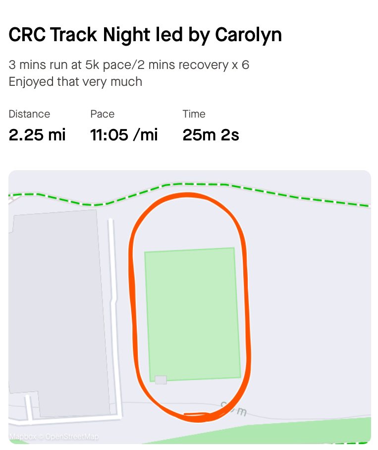 mysonisno1's tweet image. Great track session tonight, thoroughly enjoyed being put through my paces.
3 mins at 5k pace/2 mins recovery x5 #running #TeachersRunClub #flanci #halfmarathontraining #crawleyruncrew