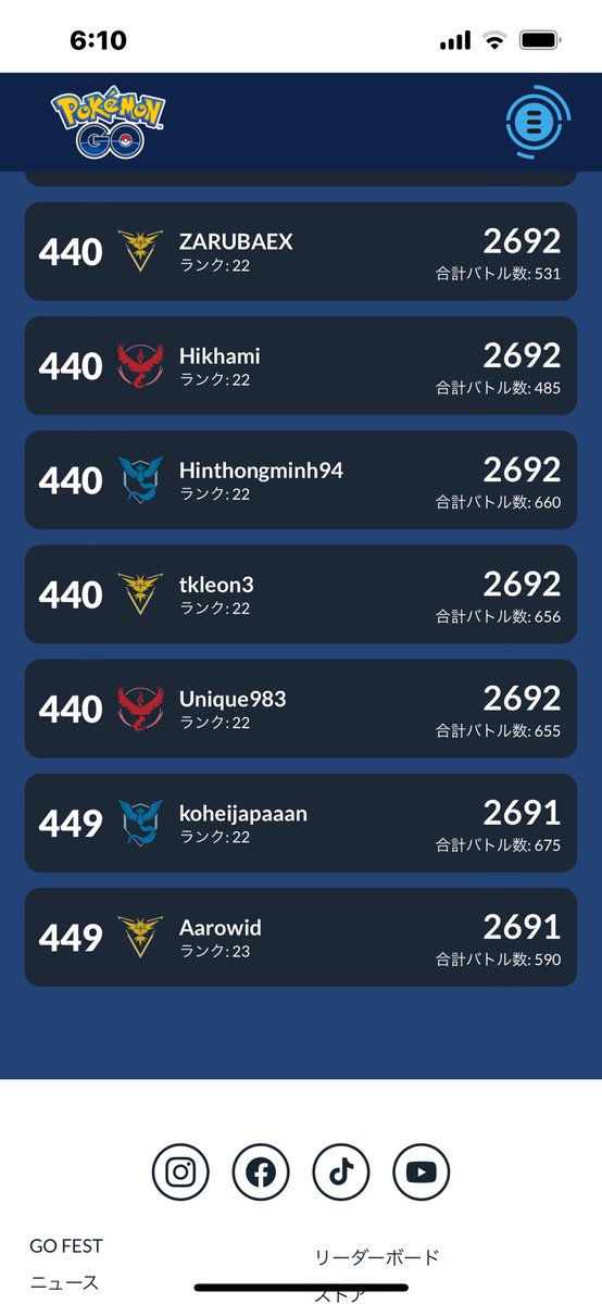 リーダーボードに載れるなんて最高だぜ☺️