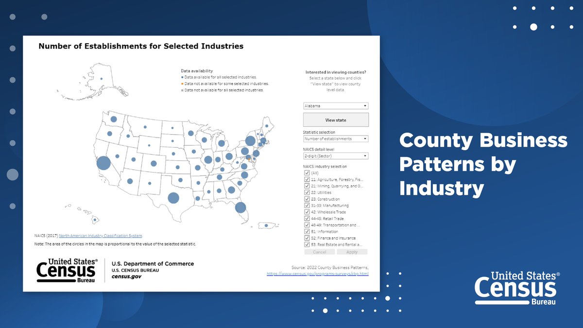 uscensusbureau's tweet photo. π According to new 2022 #CountyBusinessPatterns data, the number of employer establishments in the United States increased by 1.8% from 2021 to 2022.
Use our #DataVisualization to explore more #CensusEconData: https://t.co/y9tp2ivUdj
#DataViz https://t.co/bbJiZWqNRj