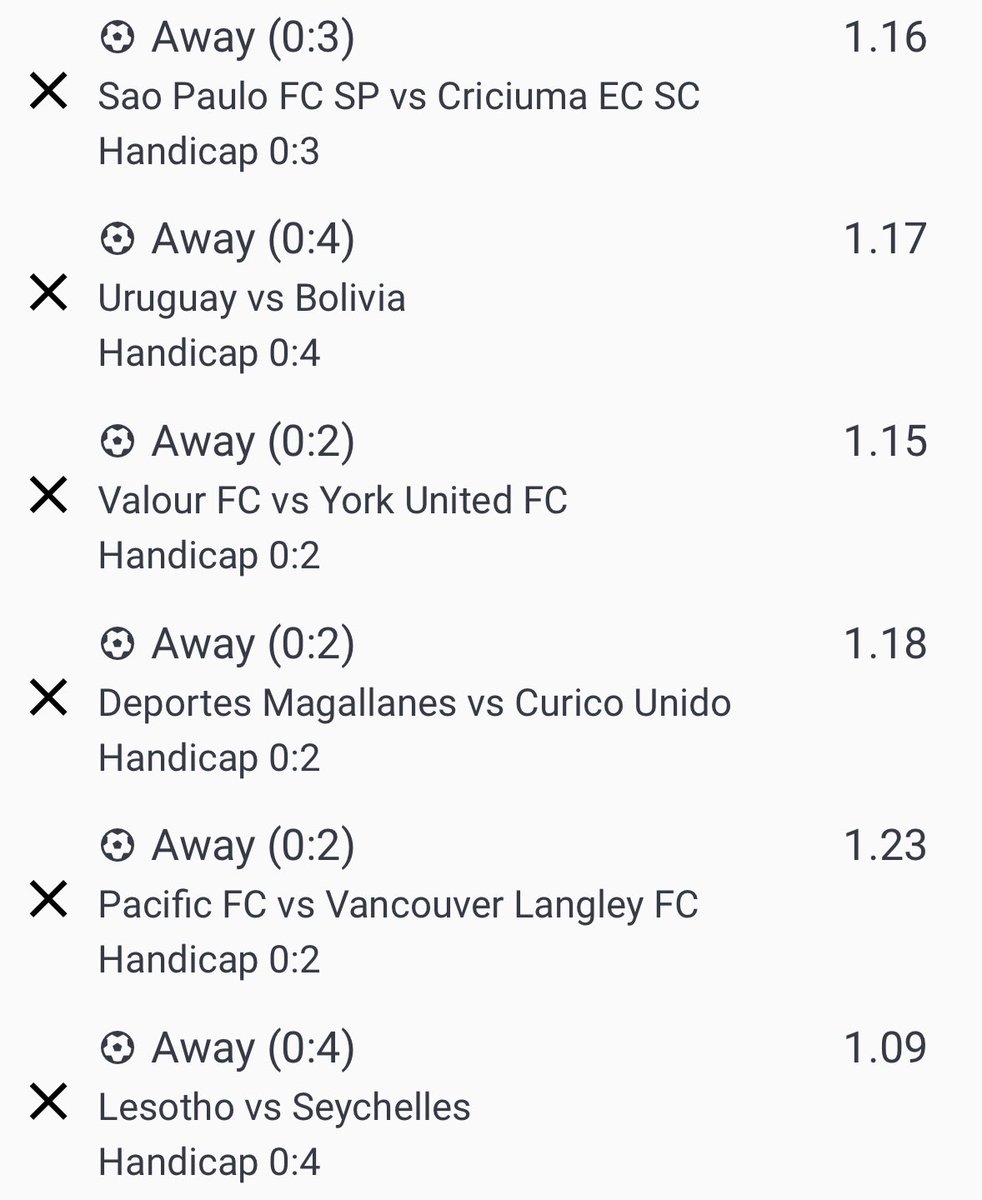 Spent the whole day on these mega odds

Sportybet Football Handicap mega odds processing !!!!

If you’re interested  &amp; Tap ❤️Like Button

Let’s achieve Our 100 Millionaire Dreams