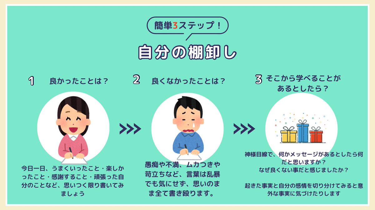 minimaru7561917's tweet photo. 気がつけば、もう半年が経過しようとしています。
今夜は手帳を使ってくれている人たちと半年の振り返りをしようと思っています。
毎日の暮らしの中で少し立ち止まり『自分が何を望んでいて、何を大切にしているかを知る』自分の棚卸しの時間を作ってみてはいかがでしょう。 https://t.co/JGlu2O5HVd