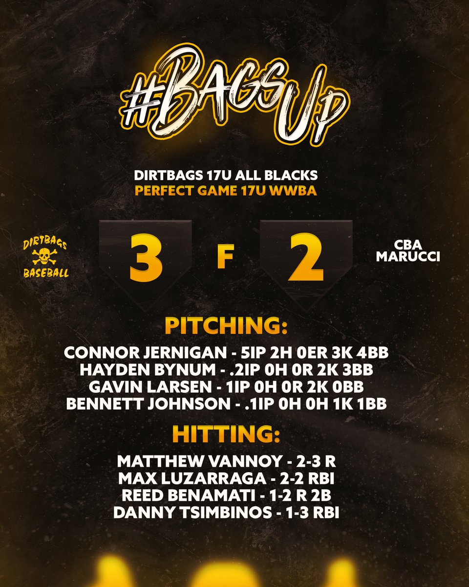 Dirtbags 17U All-Blacks with TWO PLAYOFF WINS to advance to the third round at the Perfect Game 17U WWBA ☠️⚾️ Keep rollin boys! #BagsUp