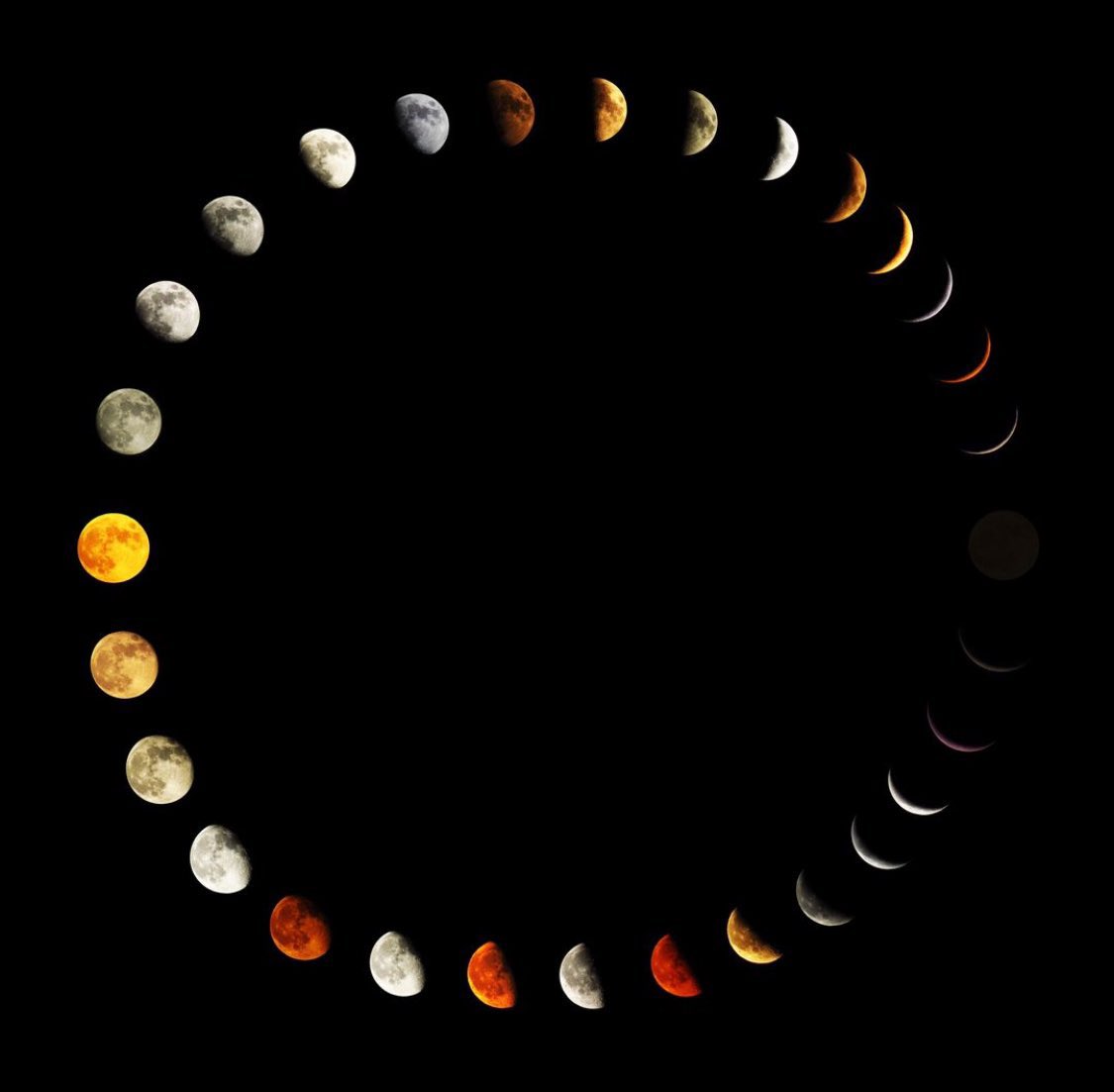 fases de la luna