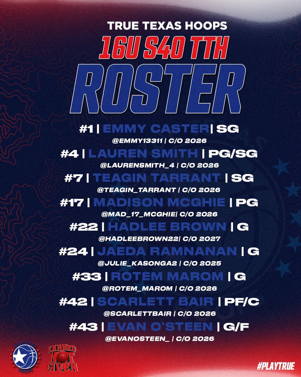 TeamKiddTexas's tweet image. 📍 Earned Not Given
🗓️ June 29-30
🏀 True Texas Hoops 16U S40 
📝 Coach @lummus25 

@Emmy13311 
@laurensmith_4 
@teagin_tarrant 
@mad_17_mcghie 
@hadleebrown22 
@jaedaramnanan 
@rotem_marom 
@scarlettbair 
@evanosteen_