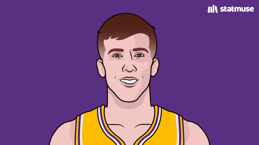 StatMuse tweet media