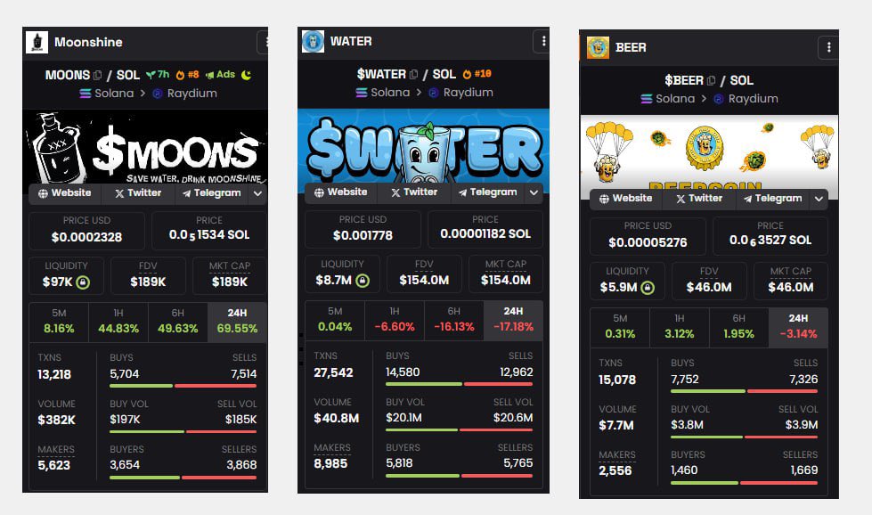 Moonshinesolana's tweet image. STEADY SMASHING ATHS LIKE IT’S NOTHING - DECISION IS EASY #8 Dex trending, Sol Trending, Kols inbound, you name it, we’re making it happen
$MANEKI, $GME, $MOTHER, $TREMP, $POPCAT, $MICHI, $PEPE, #BAZINGA, $GOME, $BRETT, $SC, $TOOKER, $NUB, $BUL, $JU, $LAB, $MINI, $PENG, $TRUMP