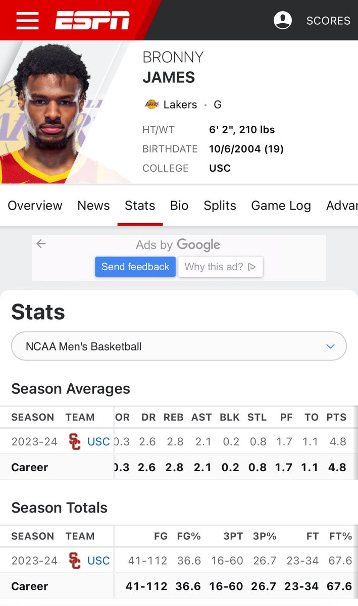 AlpacaLocks's tweet photo. @AltoonaApostle Telling me he wasn’t drafted for his talent?! https://t.co/rulG1r89bZ
