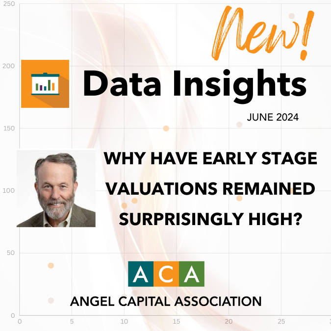 Angel Capital Assn (@acaangelcapital) on Twitter photo NEW! Data Insights from <a href="/TCAventuregroup/">TCA Venture Group</a>'s John Harbison. Read the full article here: linkedin.com/pulse/why-have… NEW! Data Insights from <a href="/TCAventuregroup/">TCA Venture Group</a>'s John Harbison. Read the full article here: linkedin.com/pulse/why-have…