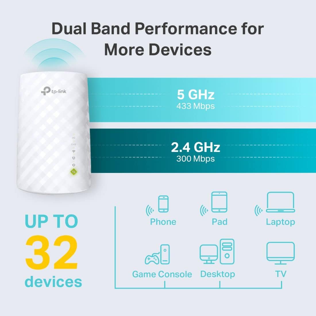 Buyereviews's tweet image. Upgrade your home network with the TP-Link WiFi Extender. Enjoy 54% off for a limited time. Covers up to 1200 sq.ft. and supports up to 30 devices.

Retail Price: $34.99
Discounted Price: $16.09
Link: amzn.to/3xzI49o

#WiFiExtender #HomeNetwork 📶