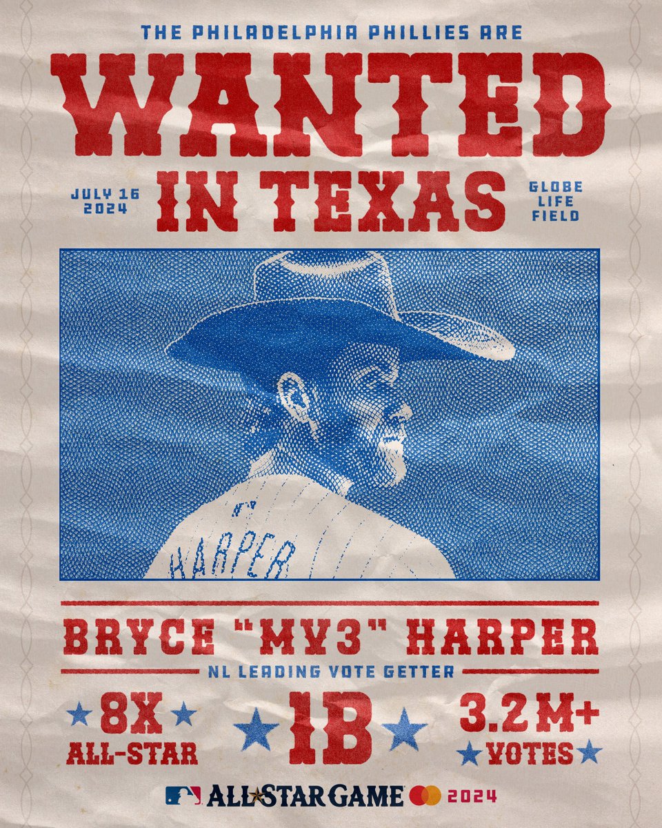 Philadelphia Phillies (@phillies) on Twitter photo He's an All-Star, y'all 🤠
<a href="/bryceharper3/">Bryce Harper</a> is your top National League vote getter and starter at first base! He's an All-Star, y'all 🤠
<a href="/bryceharper3/">Bryce Harper</a> is your top National League vote getter and starter at first base!