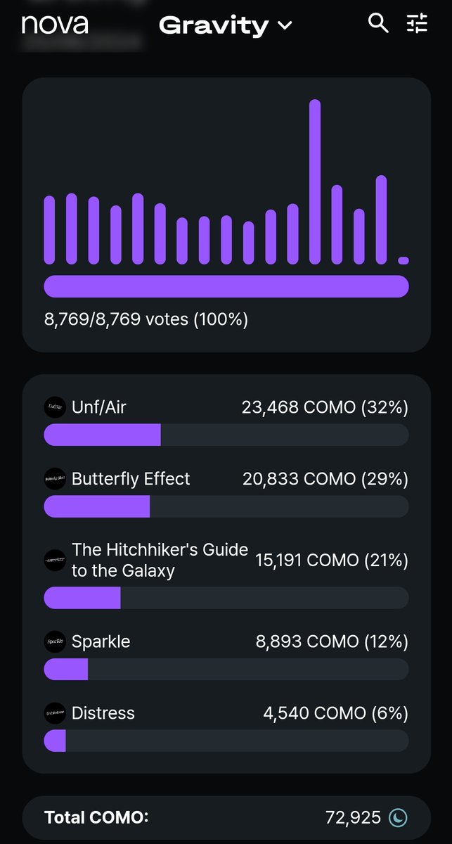 Loona_Project's tweet photo. Gravity has finished counting for "Self-Made Music Video Gravity"

1. Unf/Air
2. Butterfly Effect
3. The Hitchhiker's Guide to the Galaxy
4. Sparkle
5. Distress

#ARTMS @official_artms https://t.co/v3DFFvVgZa