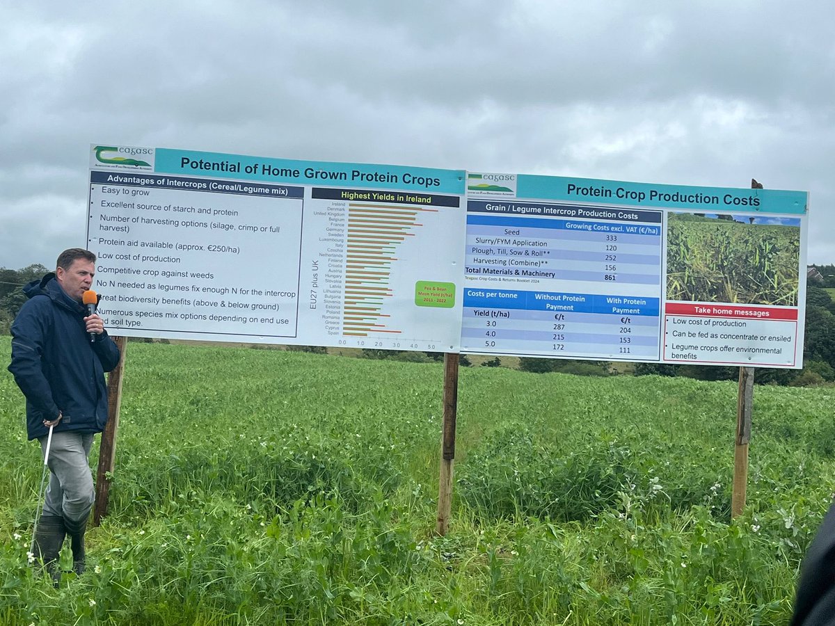 Great turnout to the Growing Organics farm walk (despite the not so great weather!) thank you to minister <a href="/McConalogue/">Charlie McConalogue</a> for attending, to our host John Hamilton and to organiser Cathal McCauley <a href="/TeagascSLD/">Teagasc Sligo Leitrim Donegal</a>