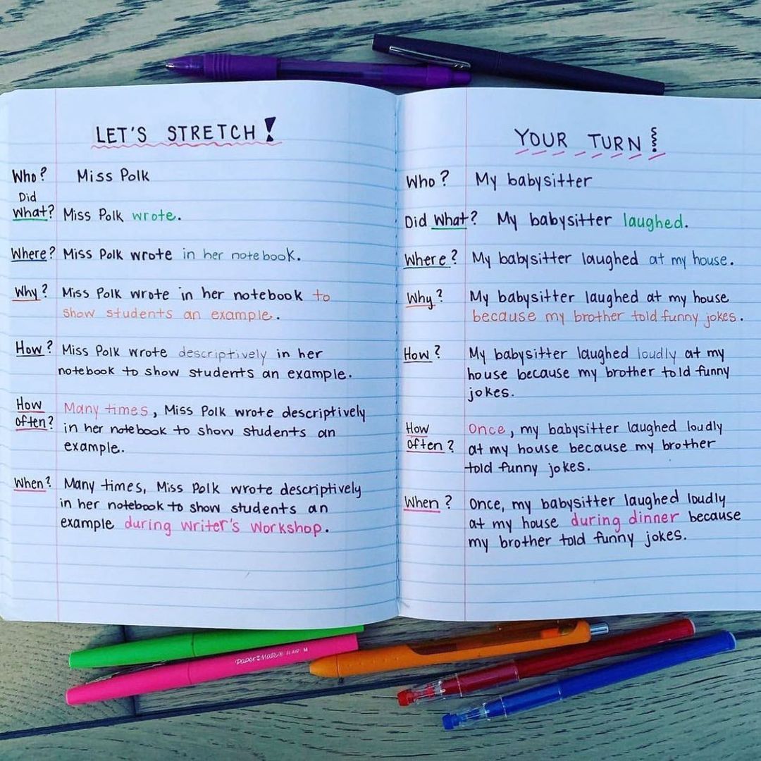 From theliteracydive on IG: "This is a descriptive sentence anchor chart structure you can try using with your kiddos!💡Adding the “how often” took these descriptive sentences to a whole new level!"