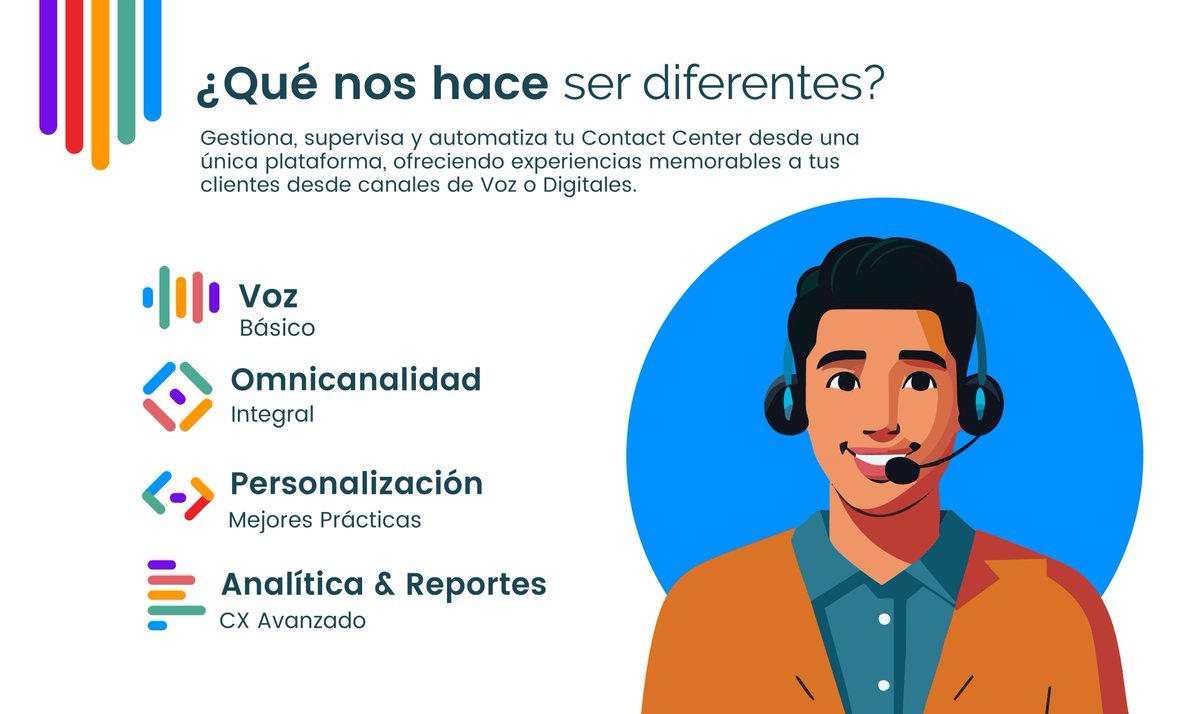 CleverIdeas3's tweet photo. Descubre cómo uContact puede llevar tu negocio a un nuevo nivel de eficiencia y satisfacción del cliente.
#Innovación
#AtenciónAlCliente
#uContact https://t.co/c0c6spfGwN