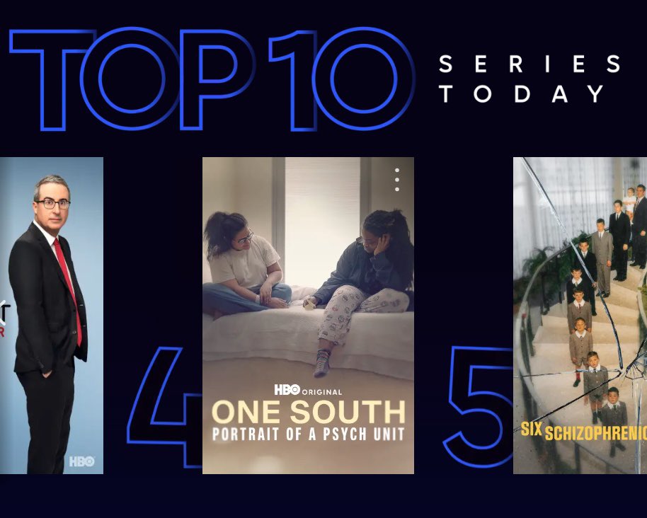 Wow! One South: Portrait of a Psych Unit is #4 on <a href="/StreamOnMax/">Actually HBO Max</a> today 🥹 thank you for all your support 🫂❤️